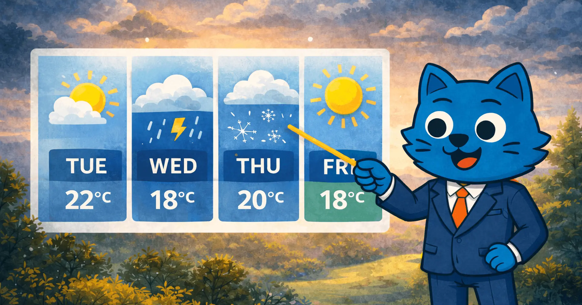 4 Weather Websites You Should Pin into Your Daily Life