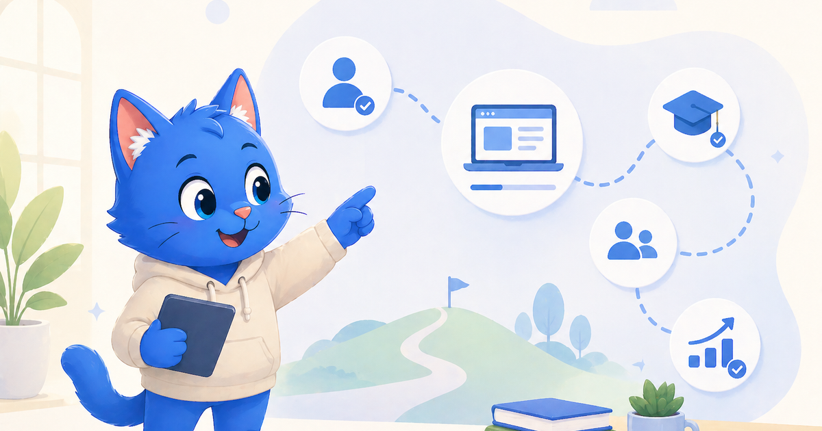 Najlepsze oprogramowanie do edukacji klientów: najlepsze platformy usprawniające wdrażanie użytkowników i adopcję produktu