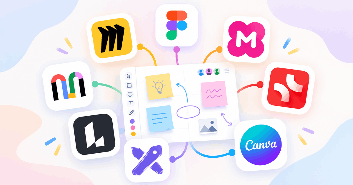 Die 7 besten Online-Whiteboard-Apps