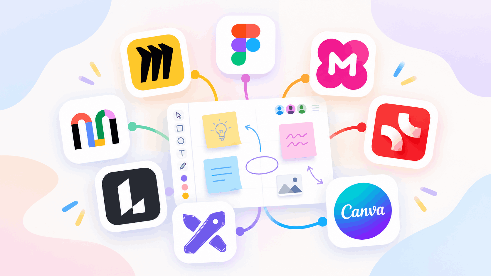 Die 7 besten Online-Whiteboard-Apps