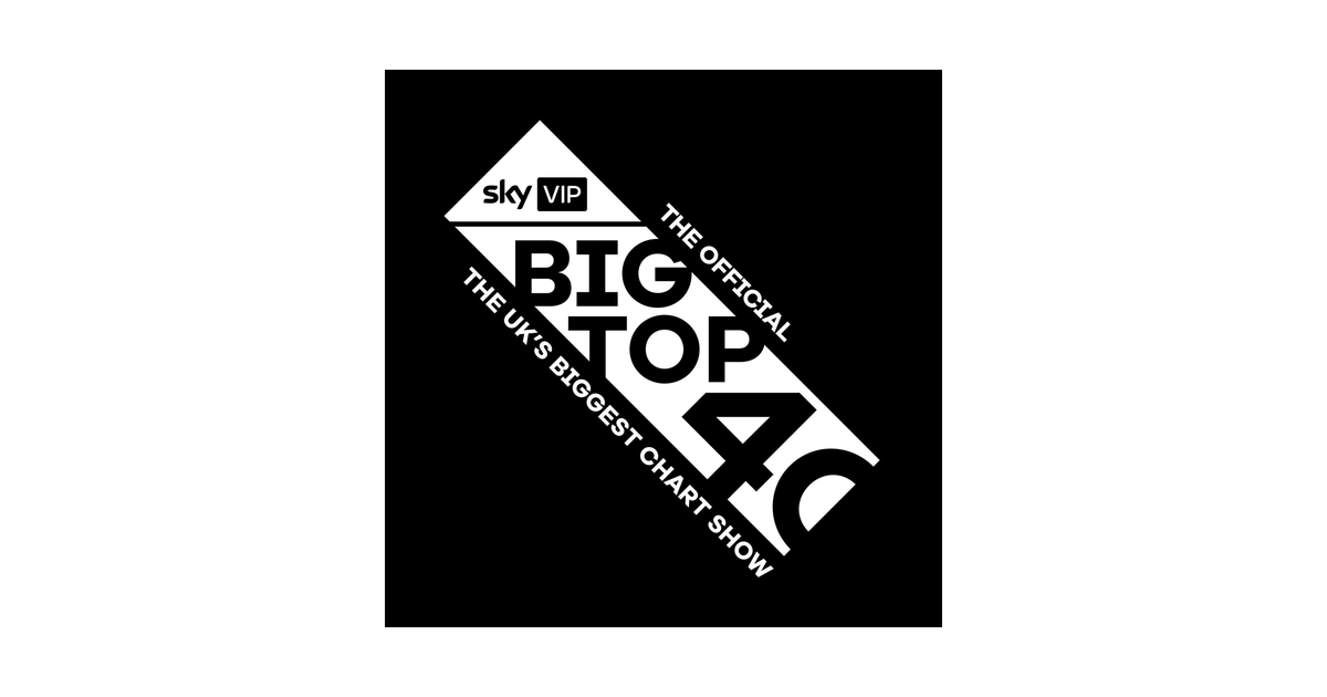 Big Top 40 Desktop App for Mac, Windows (PC), Linux Catalog