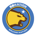 Bruins Nation