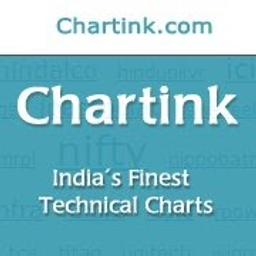 Chartink