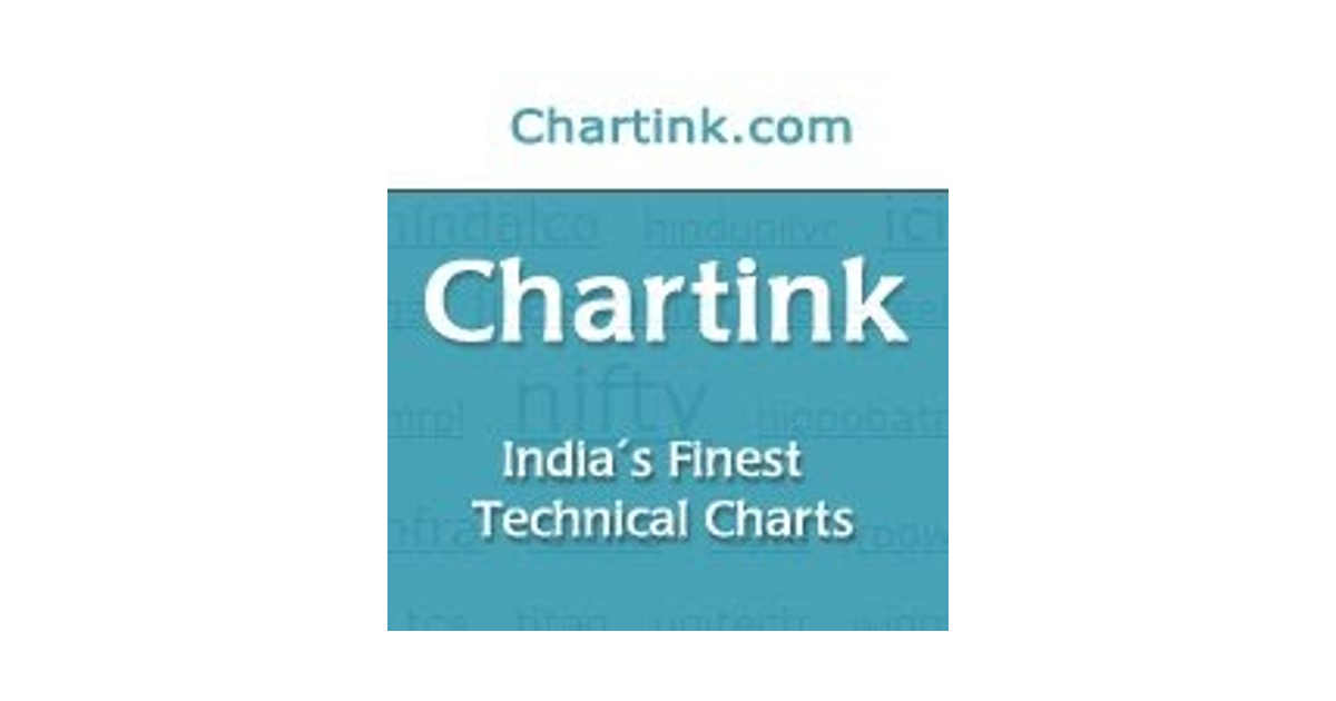 Chartink Desktop App 