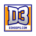 D3hoops.com