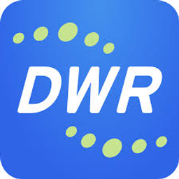 Digital WarRoom