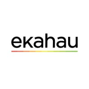 Ekahau