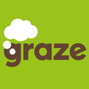 graze