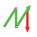 NakedMarkets