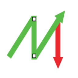 NakedMarkets