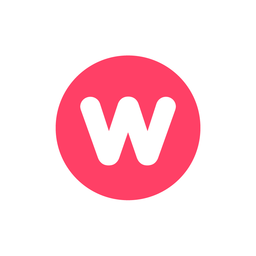 NewsWhip Analytics