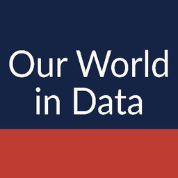 Our World in Data