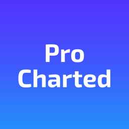 ProCharted