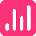 SnappyCharts