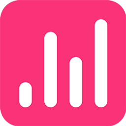 SnappyCharts