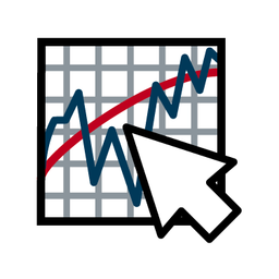 StockCharts