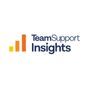 TeamSupport Insights