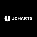 UCharts