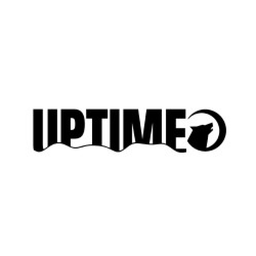 Uptimewolf