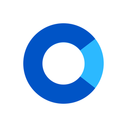 Zerodha Console